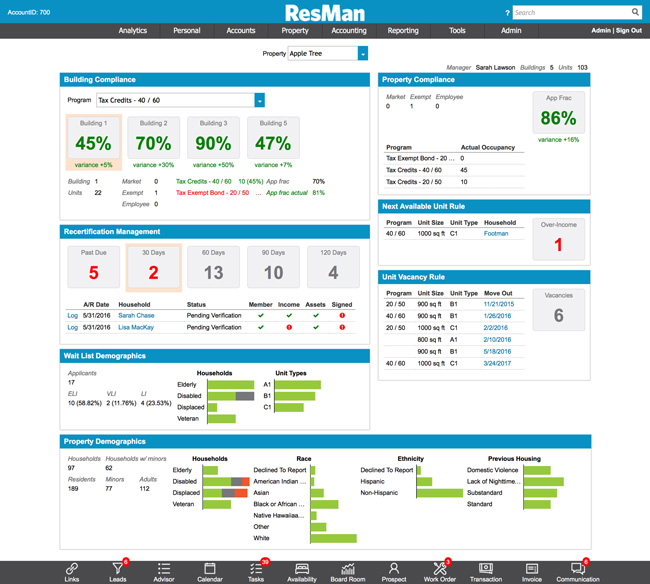 dashboard-compliance-center-final-tchud