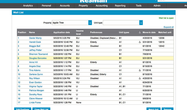 saas-waitlist-overview