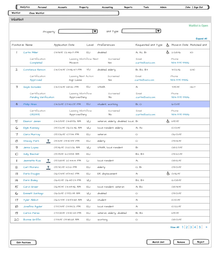 saas-waitlist-wireframe-expanded