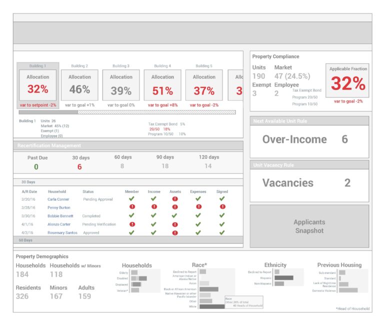 resman-ComplianceAnalytics_Page_16