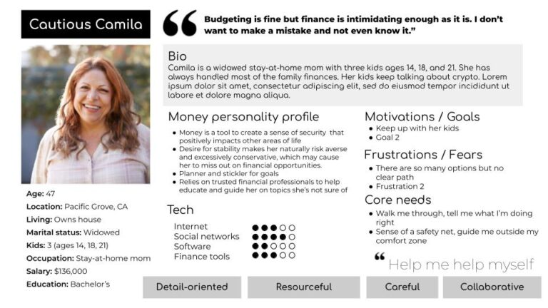 CryptoMom Personas-3